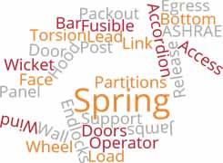 Industry Glossary